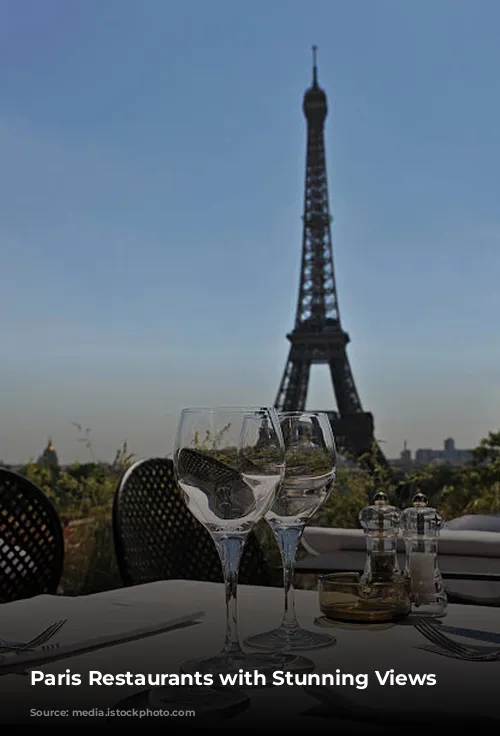 Paris Restaurants with Stunning Views