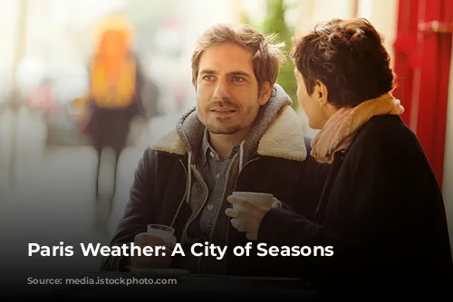 Paris Weather: A City of Seasons