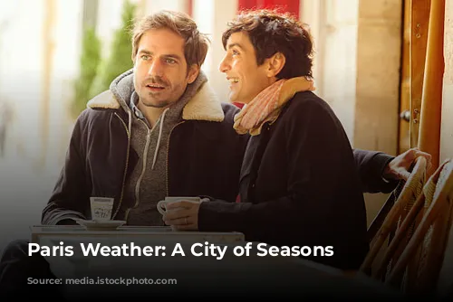 Paris Weather: A City of Seasons