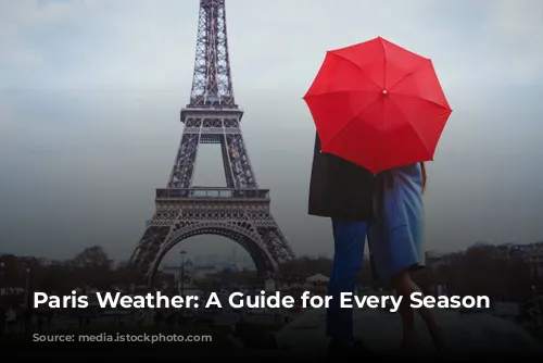 Paris Weather: A Guide for Every Season