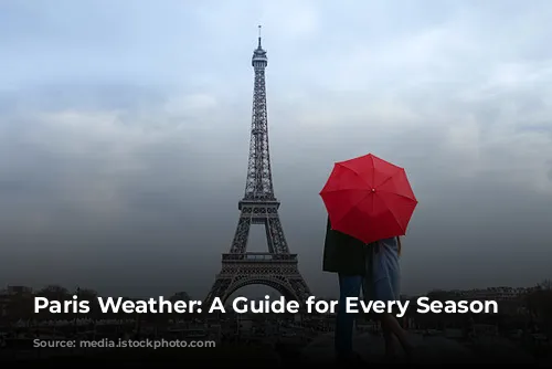 Paris Weather: A Guide for Every Season