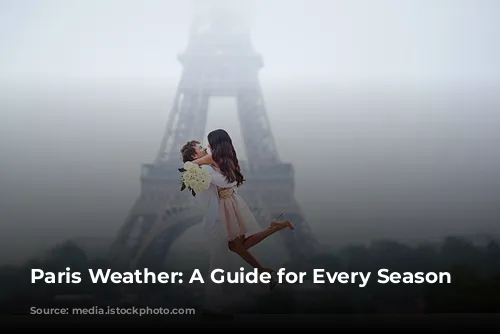 Paris Weather: A Guide for Every Season