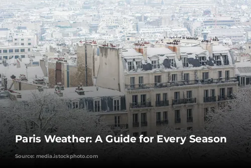 Paris Weather: A Guide for Every Season