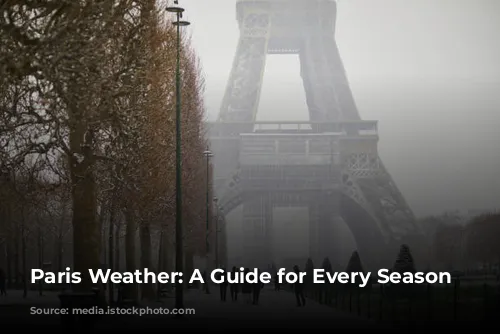 Paris Weather: A Guide for Every Season