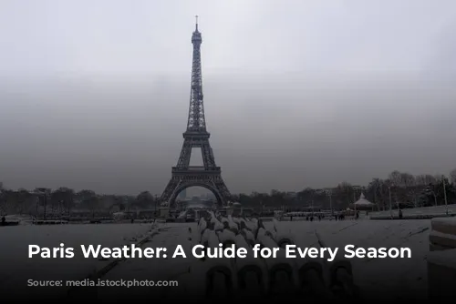 Paris Weather: A Guide for Every Season