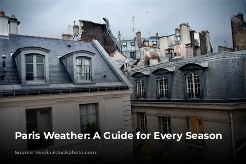 Paris Weather: A Guide for Every Season