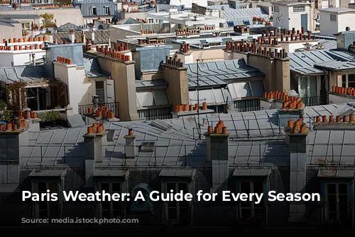 Paris Weather: A Guide for Every Season