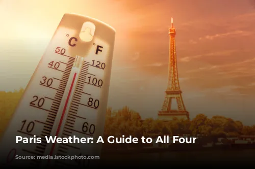 Paris Weather: A Guide to All Four Seasons