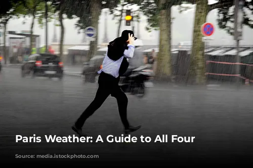 Paris Weather: A Guide to All Four Seasons