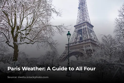 Paris Weather: A Guide to All Four Seasons