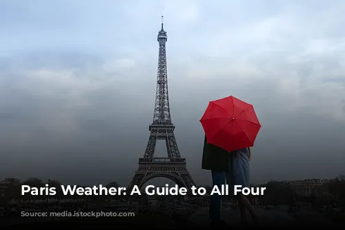 Paris Weather: A Guide to All Four Seasons