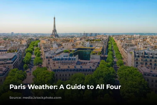 Paris Weather: A Guide to All Four Seasons