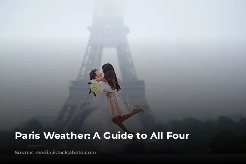 Paris Weather: A Guide to All Four Seasons