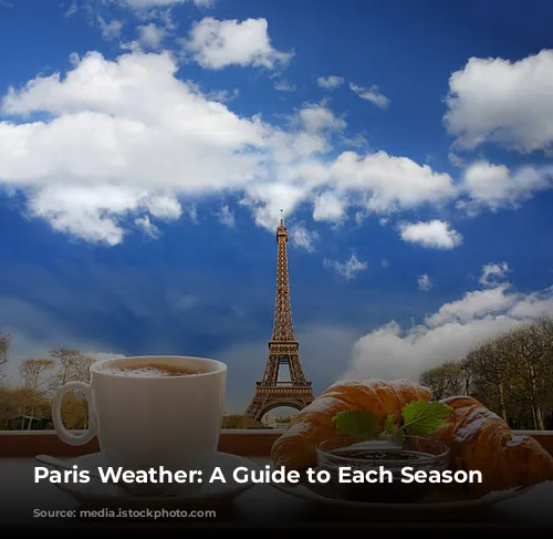 Paris Weather: A Guide to Each Season