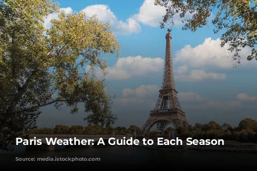 Paris Weather: A Guide to Each Season