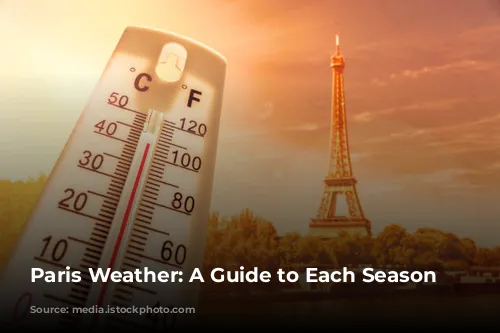 Paris Weather: A Guide to Each Season