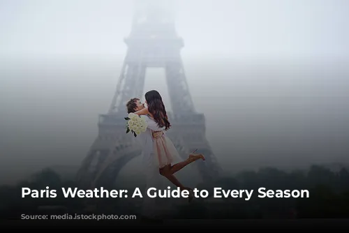 Paris Weather: A Guide to Every Season