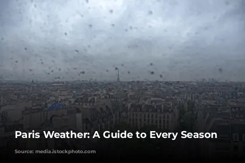 Paris Weather: A Guide to Every Season