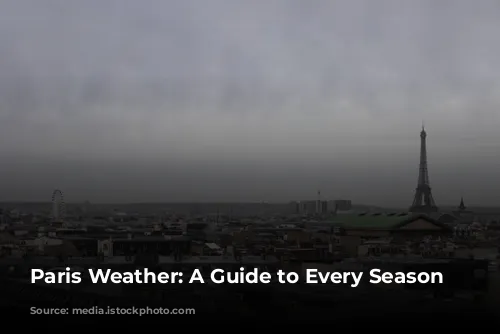 Paris Weather: A Guide to Every Season