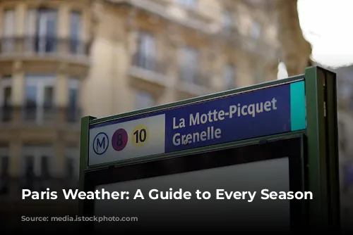 Paris Weather: A Guide to Every Season