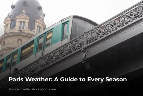 Paris Weather: A Guide to Every Season