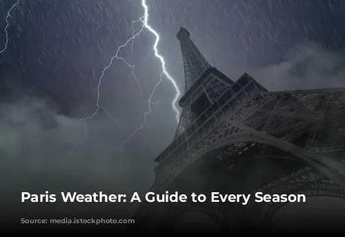 Paris Weather: A Guide to Every Season