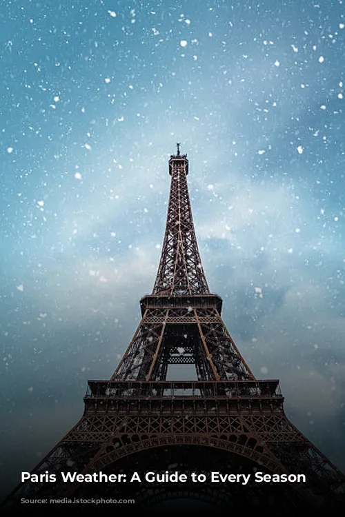 Paris Weather: A Guide to Every Season