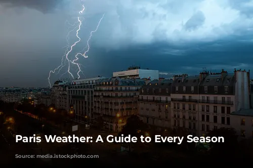 Paris Weather: A Guide to Every Season