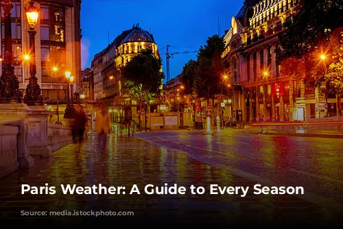 Paris Weather: A Guide to Every Season