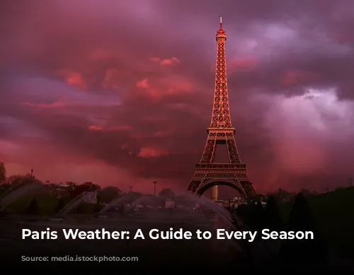 Paris Weather: A Guide to Every Season