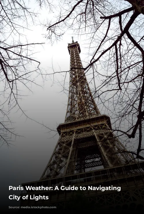 Paris Weather: A Guide to Navigating the City of Lights