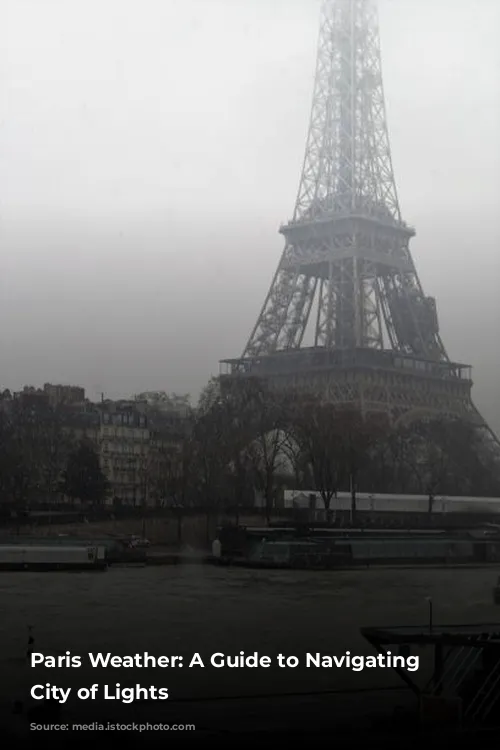 Paris Weather: A Guide to Navigating the City of Lights