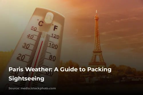 Paris Weather: A Guide to Packing & Sightseeing