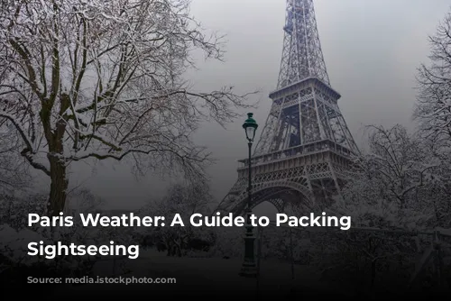 Paris Weather: A Guide to Packing & Sightseeing