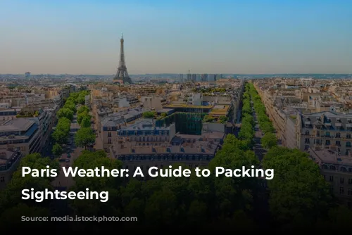 Paris Weather: A Guide to Packing & Sightseeing