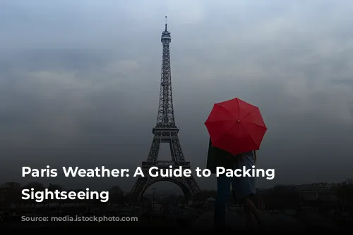 Paris Weather: A Guide to Packing & Sightseeing