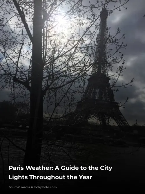 Paris Weather: A Guide to the City of Lights Throughout the Year