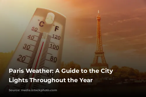 Paris Weather: A Guide to the City of Lights Throughout the Year