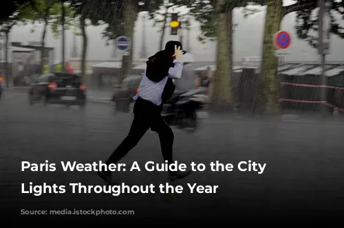 Paris Weather: A Guide to the City of Lights Throughout the Year