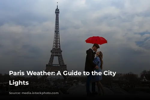 Paris Weather: A Guide to the City of Lights