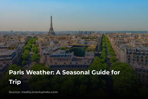 Paris Weather: A Seasonal Guide for Your Trip