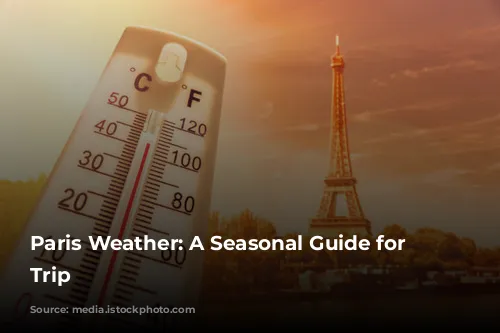 Paris Weather: A Seasonal Guide for Your Trip