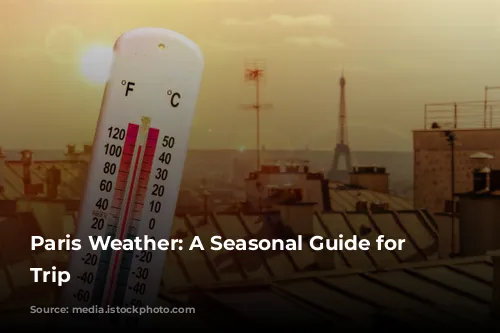 Paris Weather: A Seasonal Guide for Your Trip