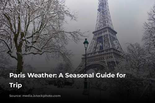 Paris Weather: A Seasonal Guide for Your Trip