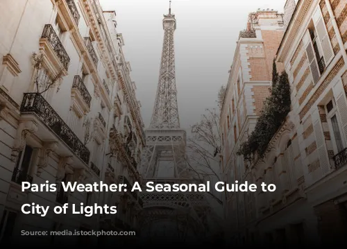 Paris Weather: A Seasonal Guide to the City of Lights