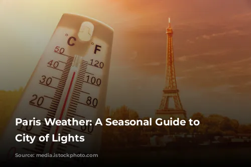 Paris Weather: A Seasonal Guide to the City of Lights