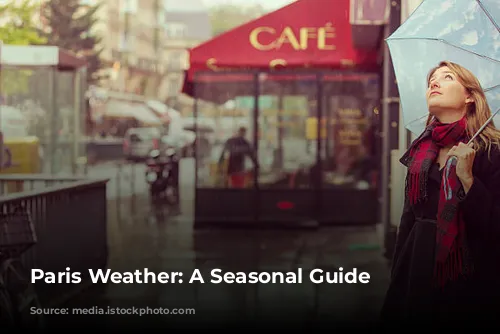 Paris Weather: A Seasonal Guide