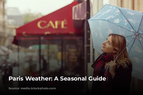 Paris Weather: A Seasonal Guide