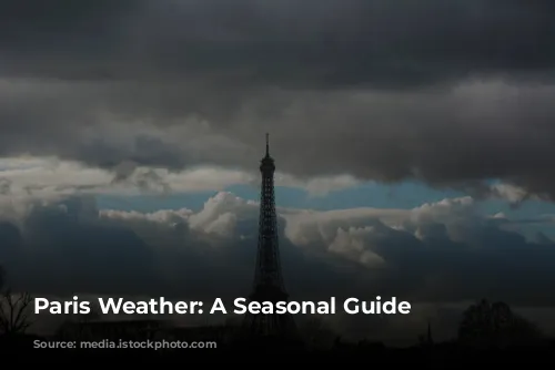 Paris Weather: A Seasonal Guide