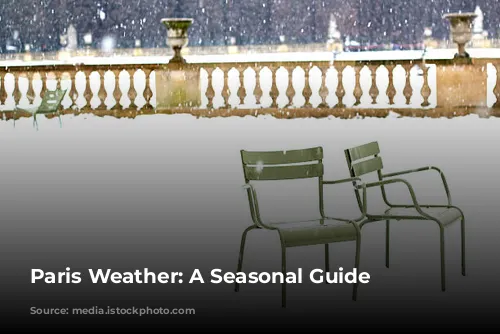 Paris Weather: A Seasonal Guide